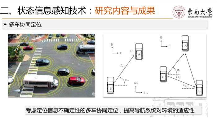 东南大学机械工程学院副院长殷国栋：智能驾驶的几种关键感知技术剖析