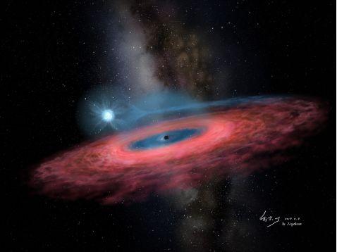 中国天文学家发现迄今最大恒星级黑洞，猎手计划欲五年找到近百黑洞