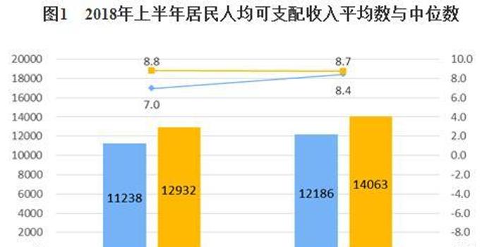 静海区人口2019人均gdp_静海区(3)