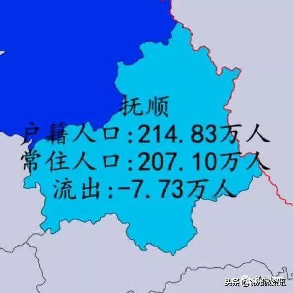 辽宁各市人口流入与流出情况！大连净流入超100万！沈阳94万