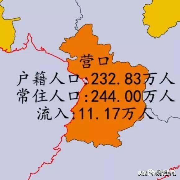 辽宁各市人口流入与流出情况！大连净流入超100万！沈阳94万