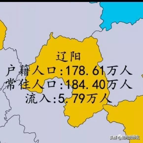 辽宁各市人口流入与流出情况！大连净流入超100万！沈阳94万