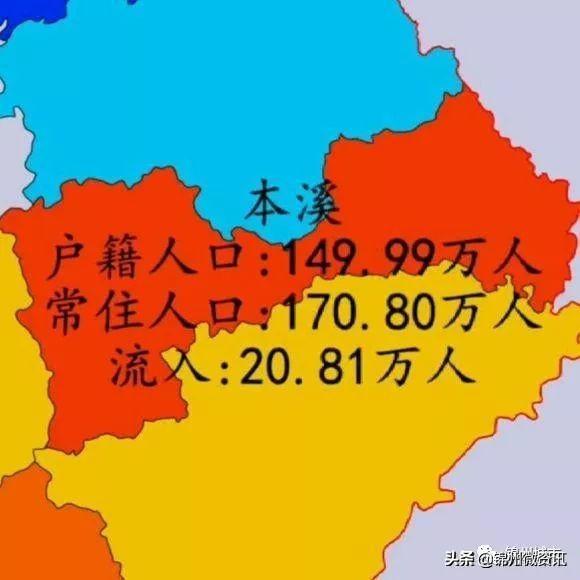 辽宁各市人口流入与流出情况！大连净流入超100万！沈阳94万