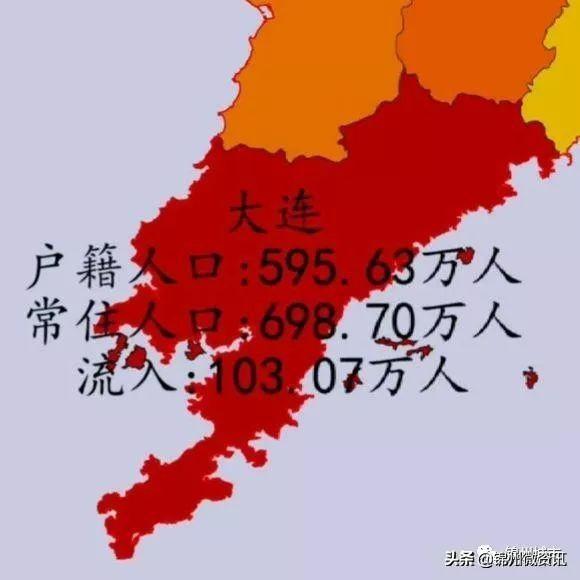 辽宁各市人口流入与流出情况！大连净流入超100万！沈阳94万