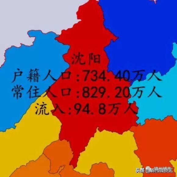 辽宁各市人口流入与流出情况！大连净流入超100万！沈阳94万