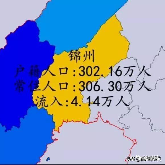 辽宁各市人口流入与流出情况！大连净流入超100万！沈阳94万