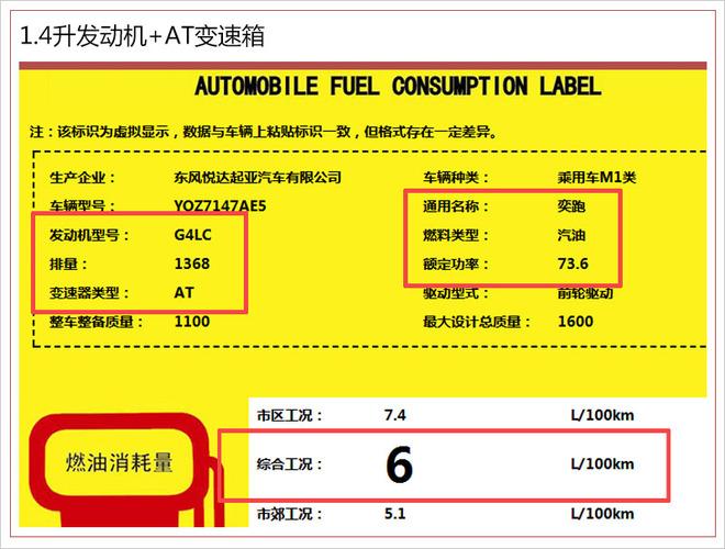 东风悦达起亚推全新“小”SUV奕跑 有望8月上市