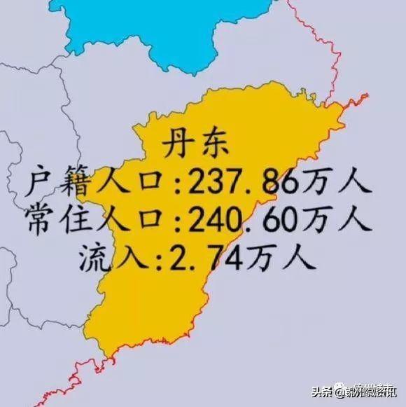 辽宁各市人口流入与流出情况！大连净流入超100万！沈阳94万