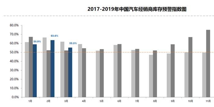 2019中国汽车业排行榜_汽车那些事资讯 中国汽车七大富豪排行榜 资产超