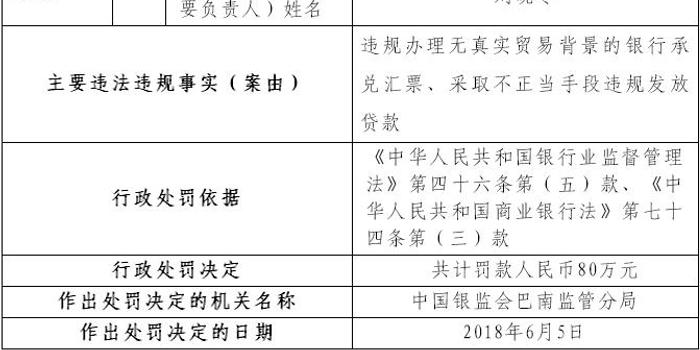 恒丰银行重庆巴南承兑汇票违法造假 违规发放