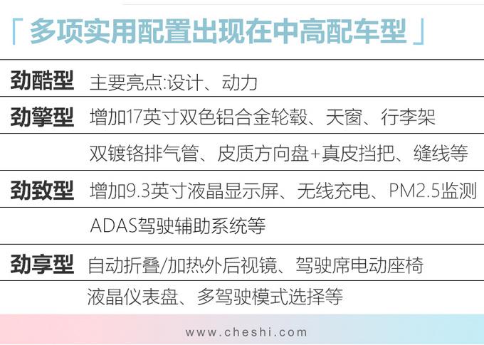 雷诺科雷缤将上市，配置抢先看！这些实用配置只有顶配才有