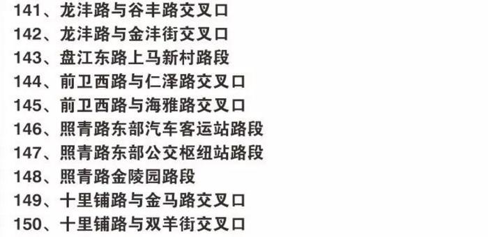 老司机看过来：昆明新增162个电子眼 专盯这些违法行为…