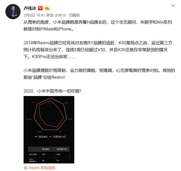 卢伟冰微博截图