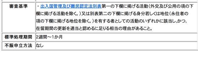 各种签证的办理时长是多久？2个月没出结果就是拒签吗？