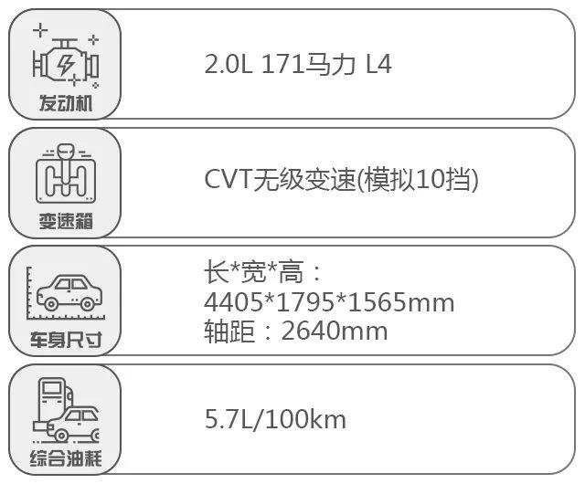 14.48万元起售！那台最炫的丰田SUV上市了，惊不惊喜？