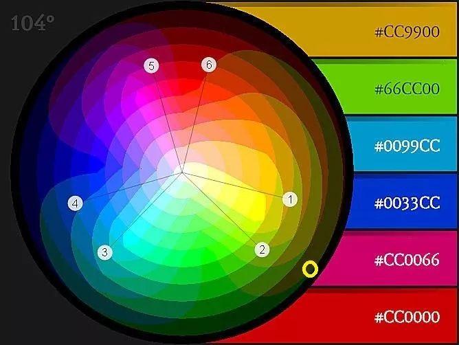 AB、戚薇眼睛变大不是靠比双眼皮开眼角还自然的眼睑下置，而是…