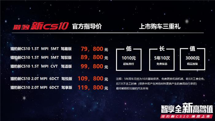 猎豹新CS10八城联动上市 售价7.98万-11.98万