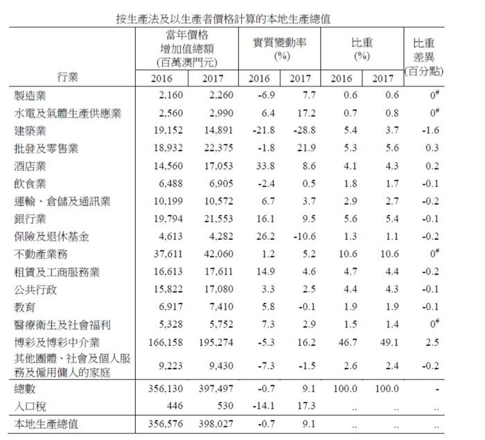 风云再起！广州澳门强势入局，中国金融版图迎来巨变