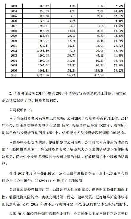 格力回复深交所问询：2018年度中期将分红