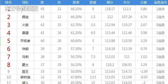 爵士排名_爵士白大理石图片