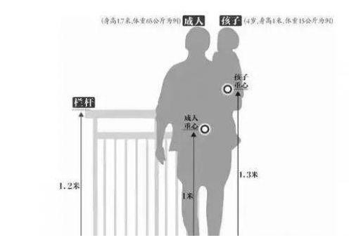 女子抱婴儿乘扶梯孩子滑脱坠亡，自动扶梯这五大危险区需注意