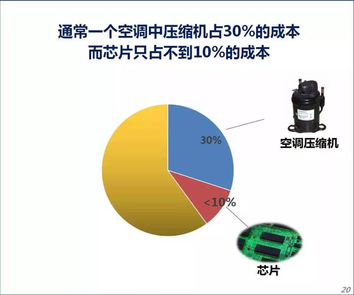 董明珠到底退不退休？董明珠回应：我的心像25岁