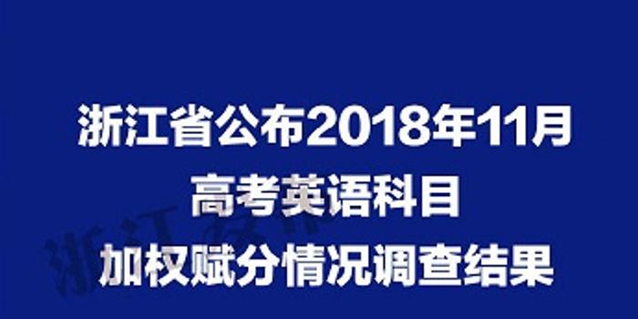 浙江高考英语科目加权赋分情况调查结果:是一