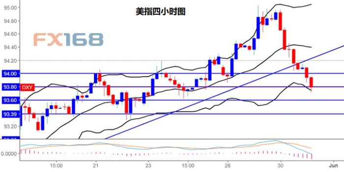 比中美贸易战还吓人?今夜特朗普将引爆这颗