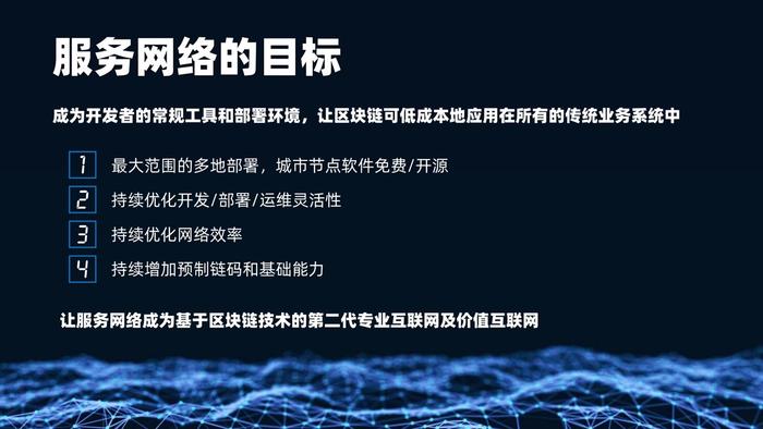 技术解码 | 区块链服务网络（BSN）技术详解