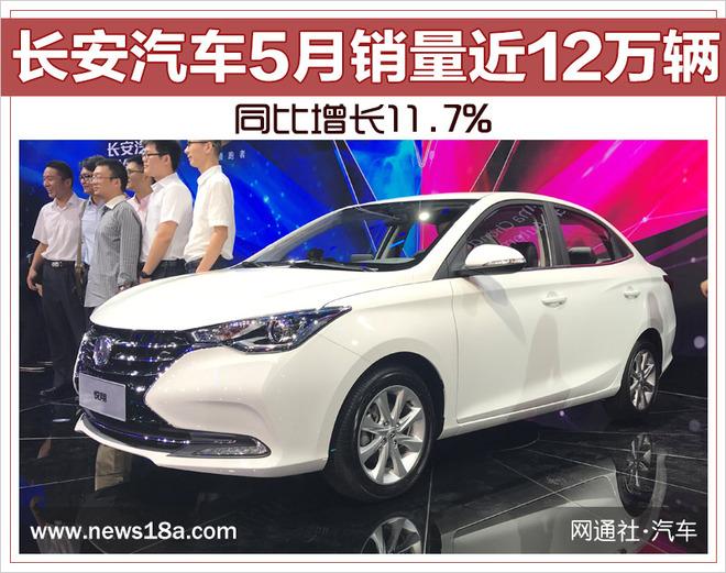 长安汽车5月销量近12万辆 同比增长11.7%