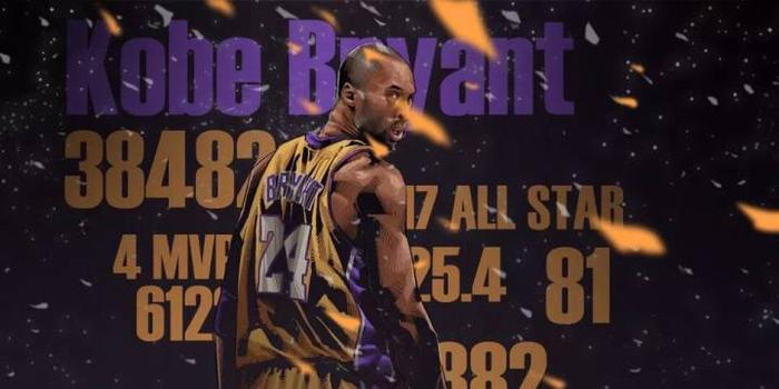 the nights nba最前线mv,nba最前线主题曲mv