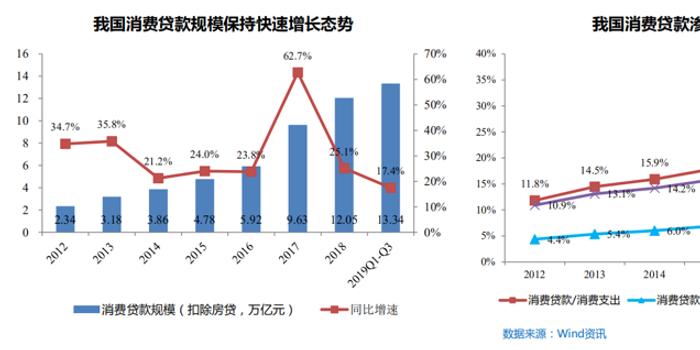 苏联消费主义gdp_干掉苏联的是消费主义和GDP