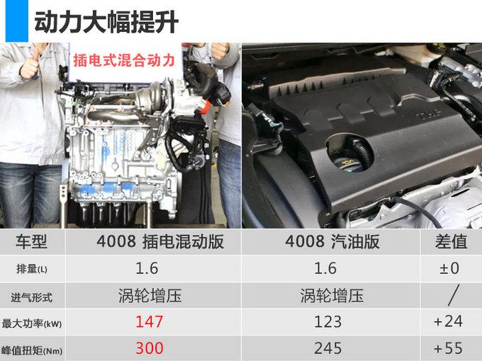 东风标致4008将推插电混动版 综合油耗下降近5L