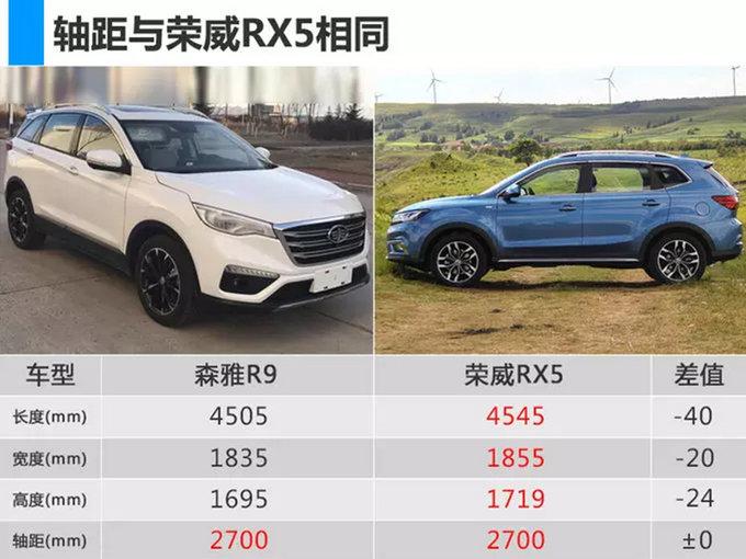 年内上市2款！一汽奔腾4月25日首发3款新SUV