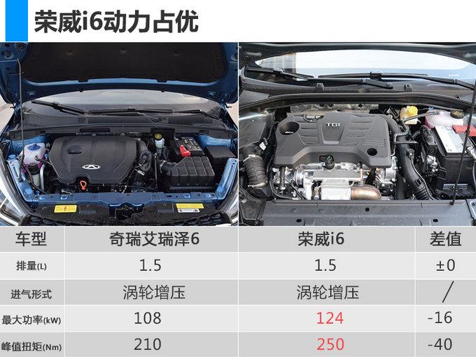 奇瑞艾瑞泽6实车提前曝光 将于4月25日正式亮相