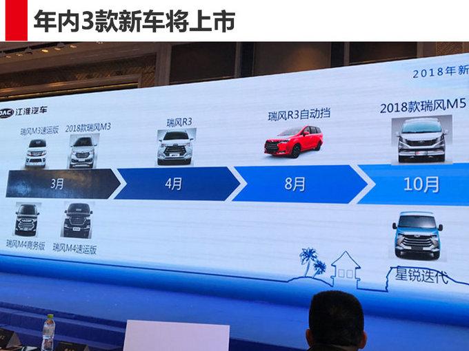 江淮商务车现已独立运营 今年挑战10万台目标