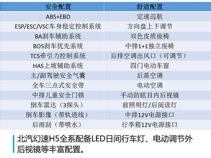 比宝骏730更大/便宜7千 北汽幻速新MPV够值吗？