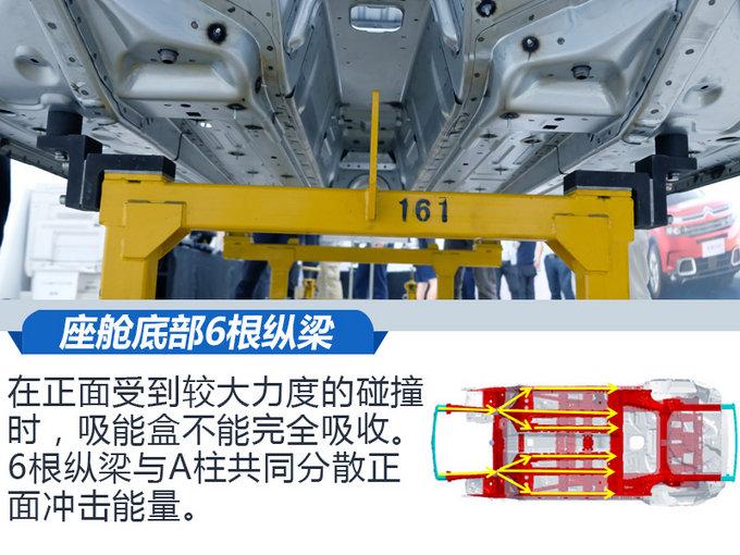 雪铁龙天逸凭啥获C-NCAP五星 看了这些你就懂了