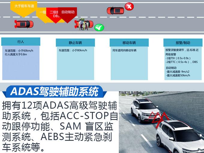 雪铁龙天逸凭啥获C-NCAP五星 看了这些你就懂了