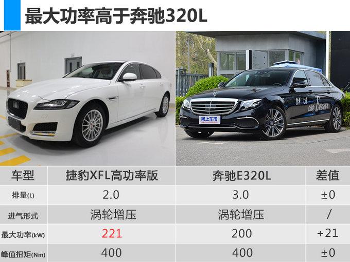 捷豹XFL将换全新2.0T引擎 动力比奔驰3.0T还强