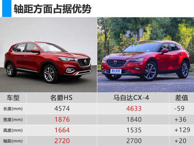 名爵全新SUV-HS来袭！超强2.0T/碾压马自达CX-4