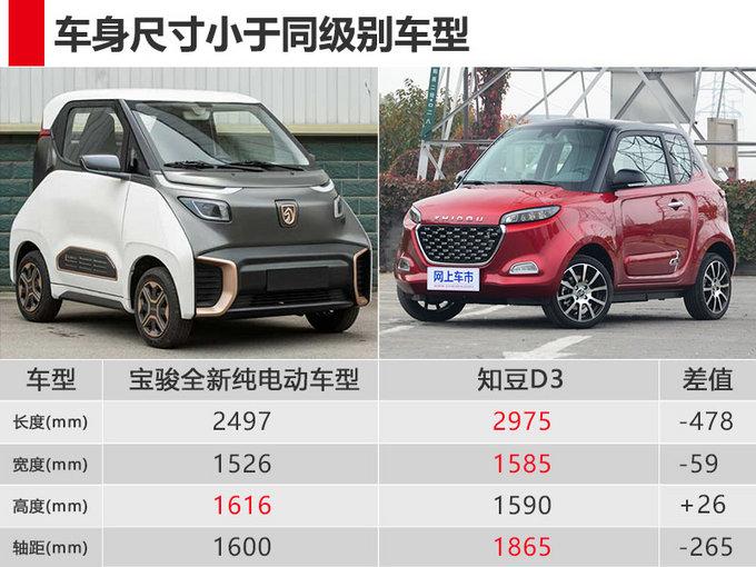 宝骏新电动车 尺寸比smart还小/不到5万就能买