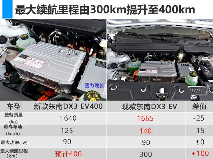 东南纯电动SUV续航升级 一次最多能跑400公里