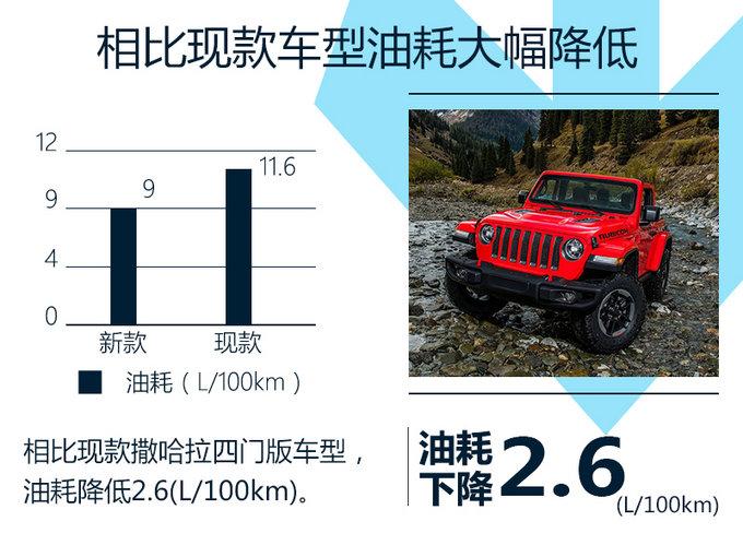 Jeep新牧马人最快下月上市 搭2.0T/油耗大幅下降