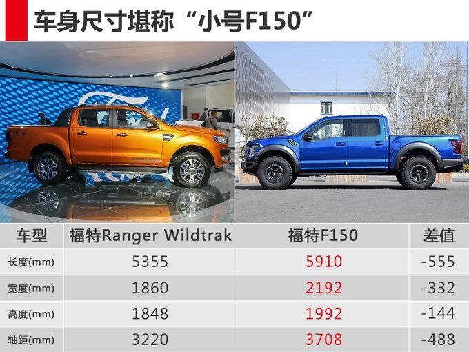 福特Ranger高端皮卡开卖！ 配四驱系统-售30.58万