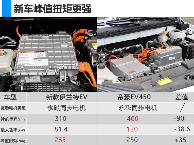 北京现代年内推新款伊兰特EV 续航里程提升15%