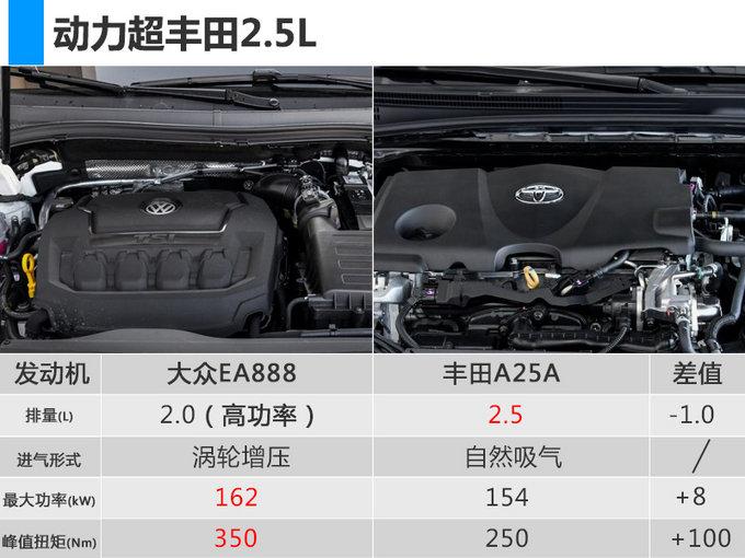 上汽大众全新帕萨特年底开卖 取消1.8T/轴距加长