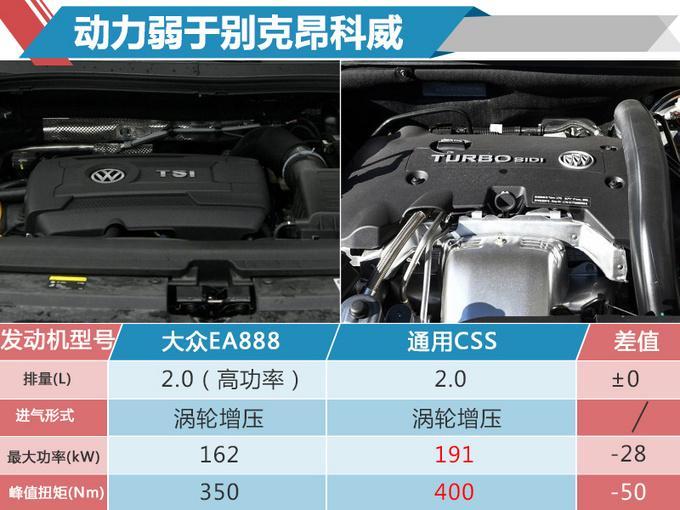 一汽-大众中型SUV内饰首次曝光 年底正式开卖