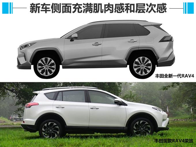 丰田全新一代RAV4曝光 最快明年开卖/配混动系统