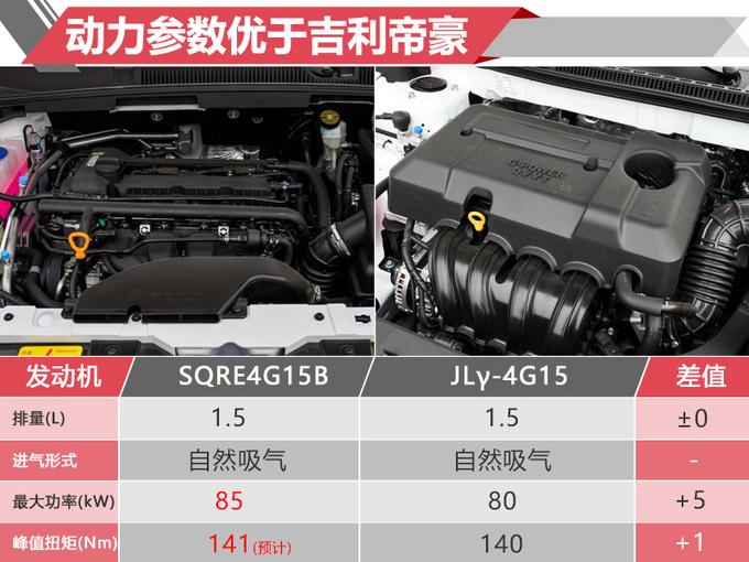 奇瑞大改款艾瑞泽5无伪照 售价不到7万你会买吗？